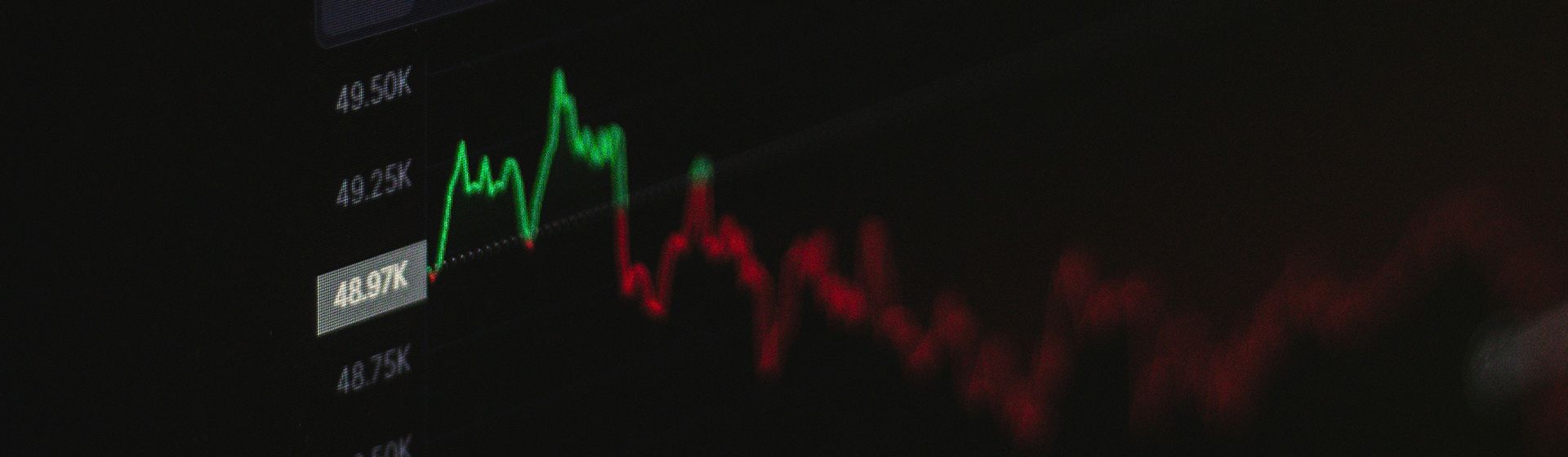 What is a break-even analysis?